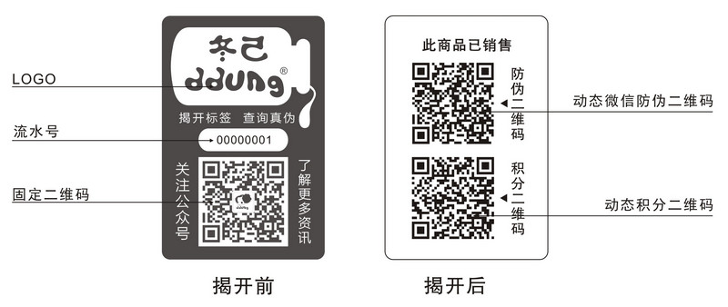 一品一碼標簽